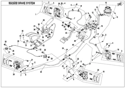 brake-systemstandard