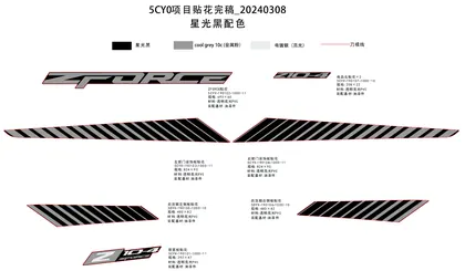 F19-1-B