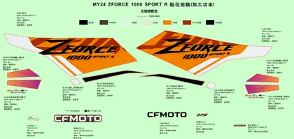 F19-1-C