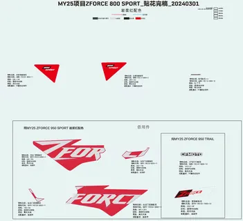 F19-1-B