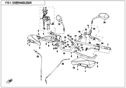 F10-1