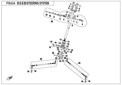 steering-system-0