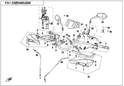 F10-1