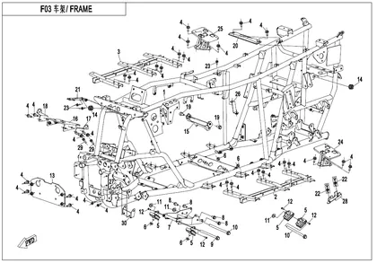 F03
