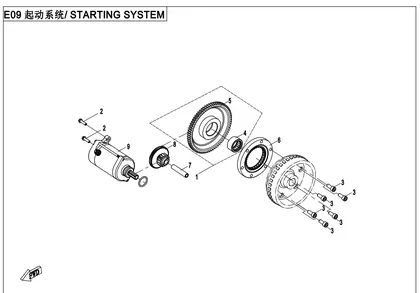 E09
