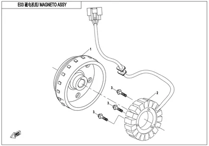 E03