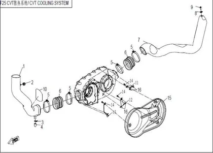 cvt-cooling-system-3