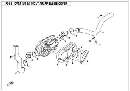 cvt-air-pipeside-cover-0