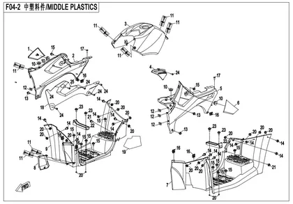 middle-plastics-0