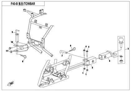 towbarsplit-type-0