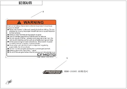F19-1