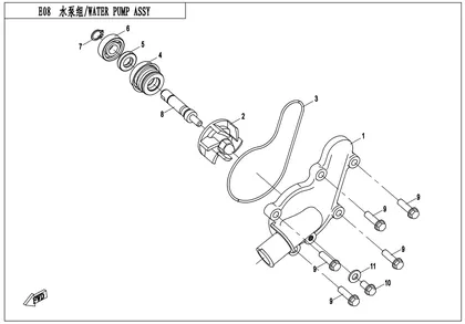 E08