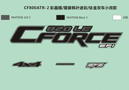 F19-2-C