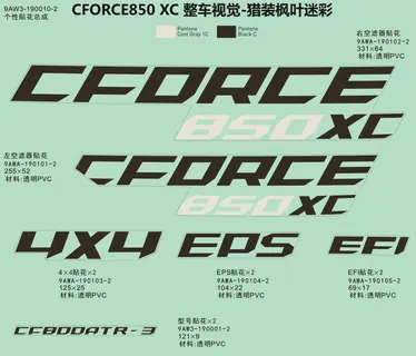 F19-1-C