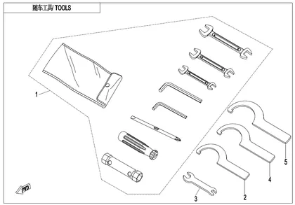 F20-A