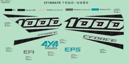 F19-1-B