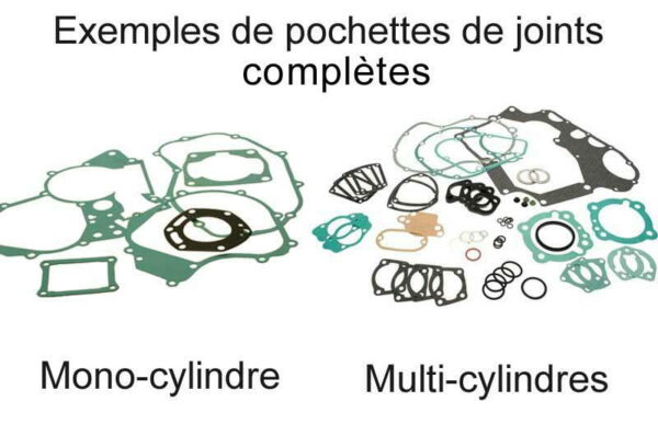 Kit completo juntas Centauro BMW/BOMBARDIE 650CC F650 / ST '93-98 896A400FL