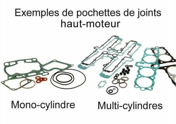 Kit de juntas parte alta XR650L 10-15 666A657TP