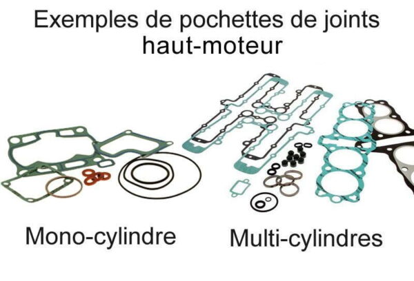 Kit de juntas parte alta HONDA CB 900 C/F/FA/FZ79-87 666A900TP/A