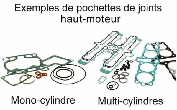 Kit de juntas parte alta Yamaha T-MAX 530 12- 990A969TP