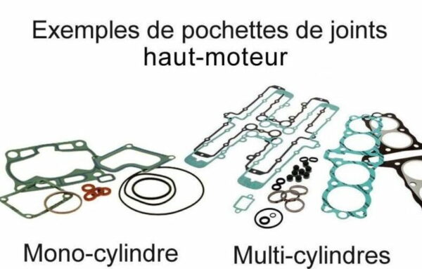 Kit de juntas parte alta YFM90R RAPTOR 09-13 4T 990A277TP